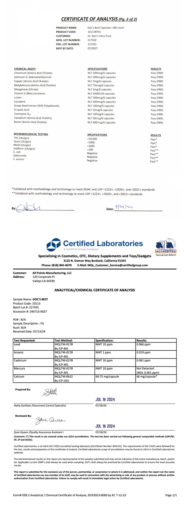 CoA-Certificate-Doc-Daily-2026